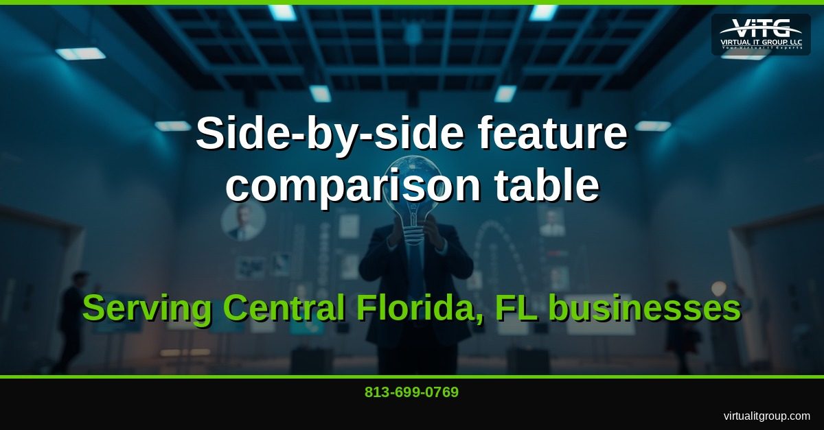Cloud PBX vs Hosted PBX for Central Florida Businesses: Complete 2024 Comparison Guide | Central Florida IT Services